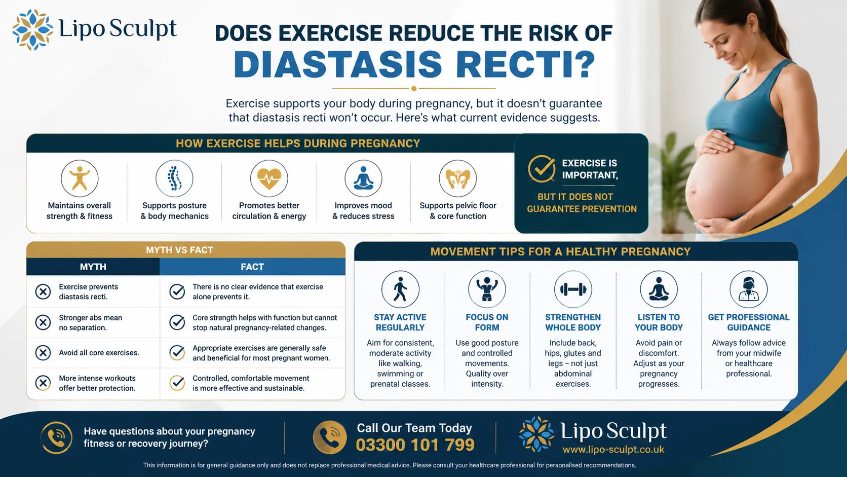 Does Exercise Reduce the Risk of Diastasis Recti? 1 Does excercise reduce the risk of diastasis recti Sevenoaks : The Bigger Picture